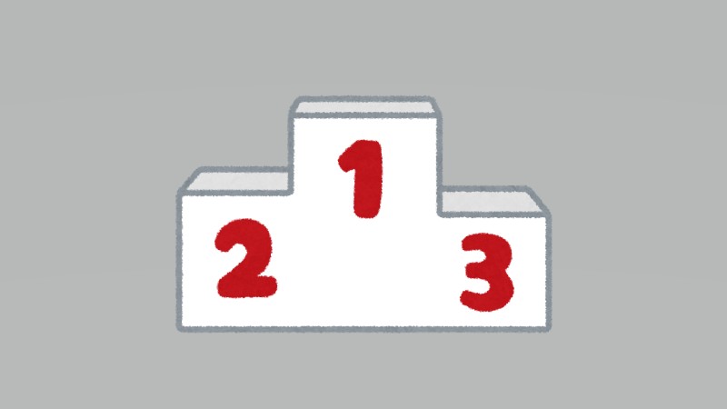 ハリネズミが3位にランクイン　ペット人気…